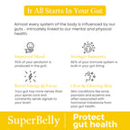 Detox Superpoeder FlatBelly