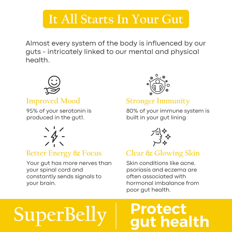 Detox Superpoeder FlatBelly