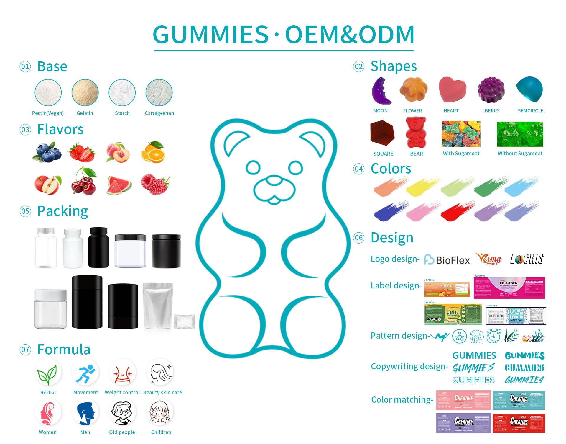 Collageen Gummy Boost